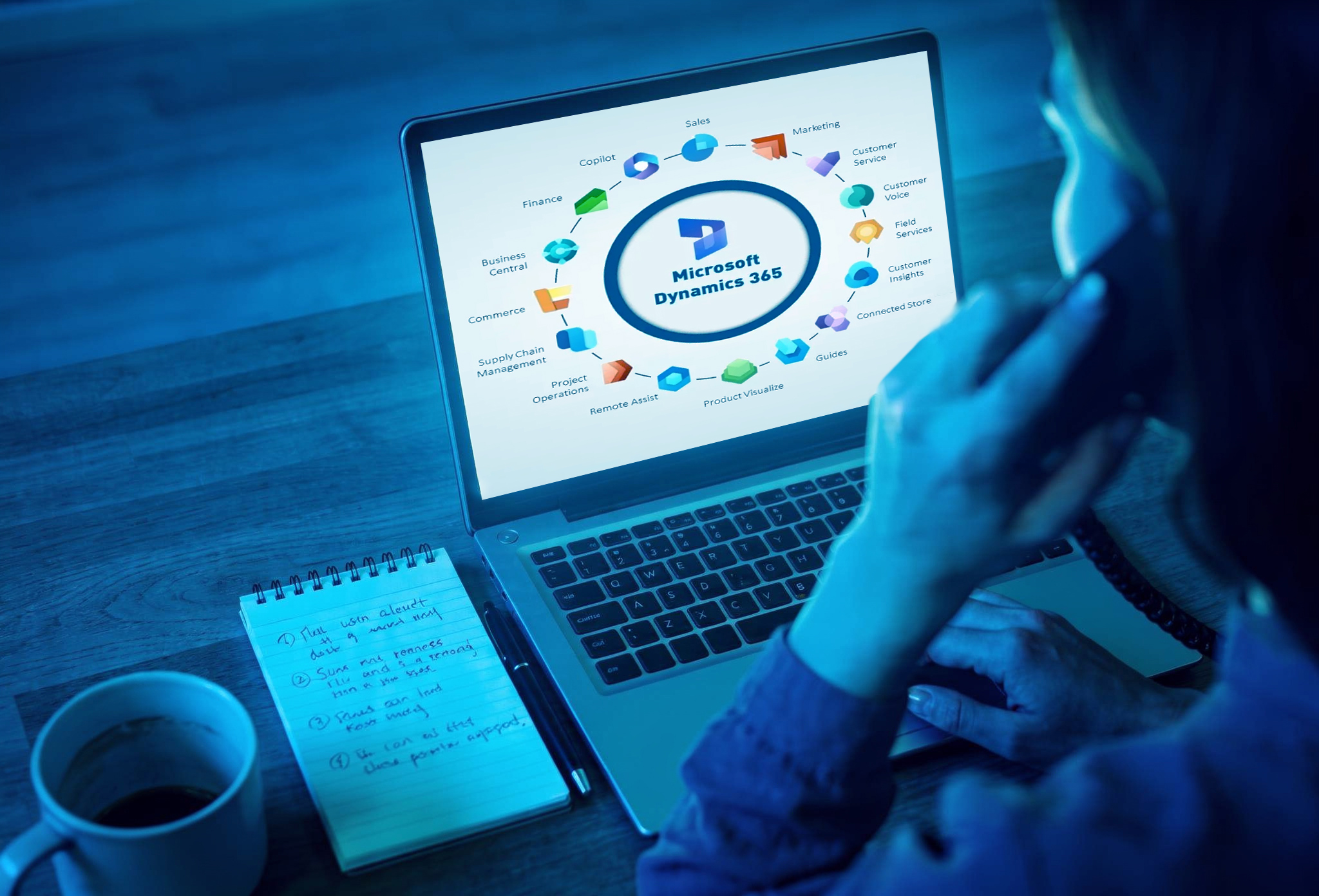 Projet CRM IRISnet